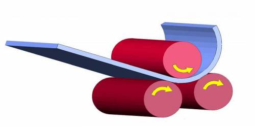 شکل دهی فلزات فرجی دانشگاه تهران